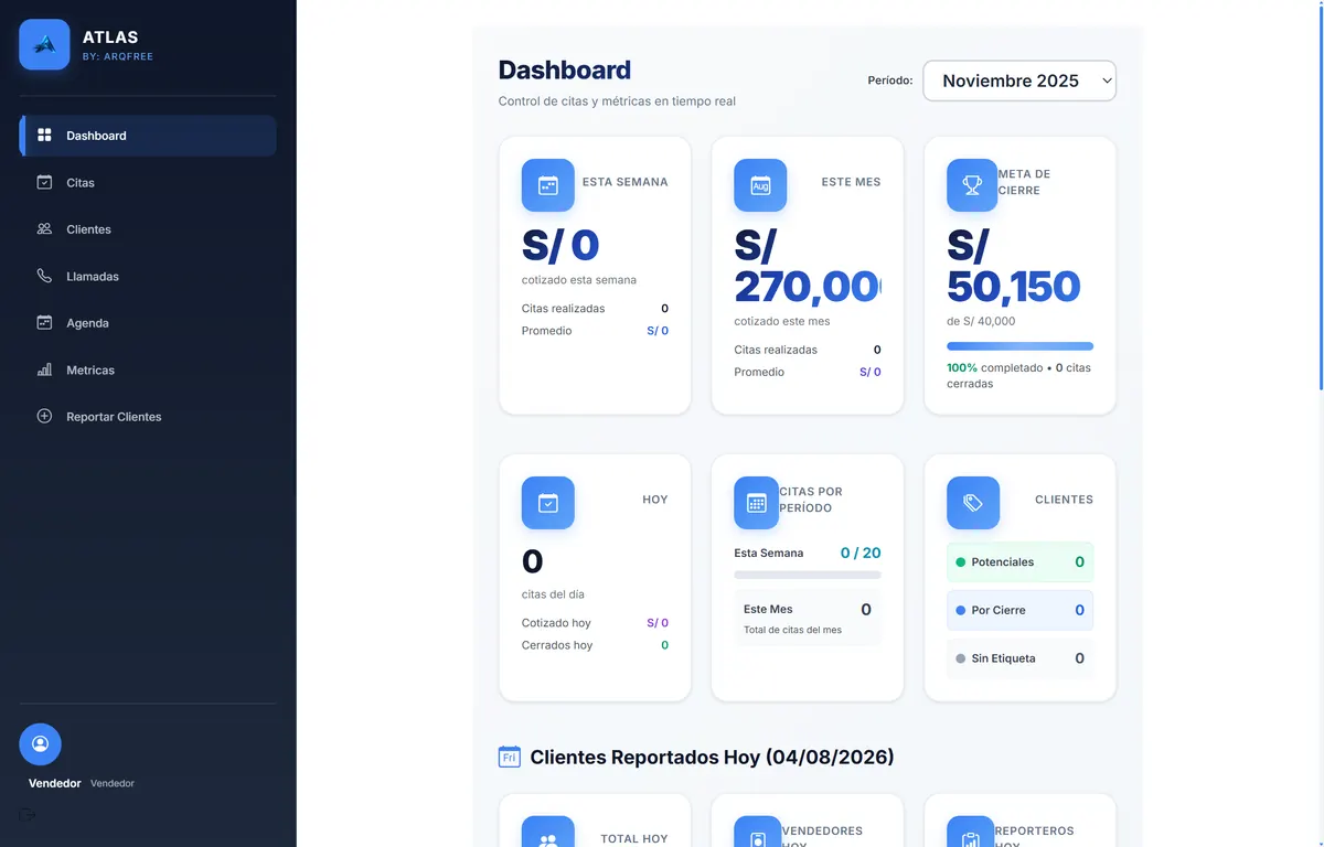Atlas ArqFree — Dashboard